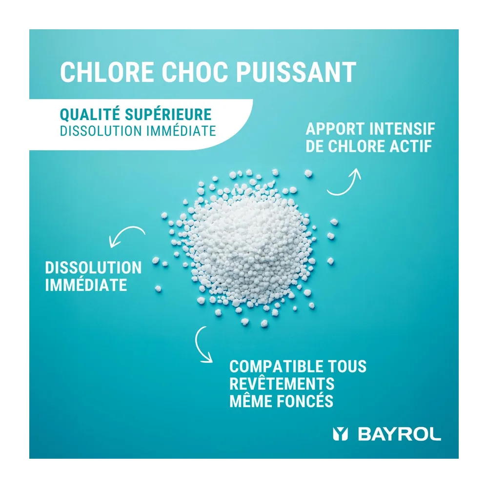 BAYROL Chlorifix 1 kg Chlore Choc Piscine - Booster Chlore Action Rapide