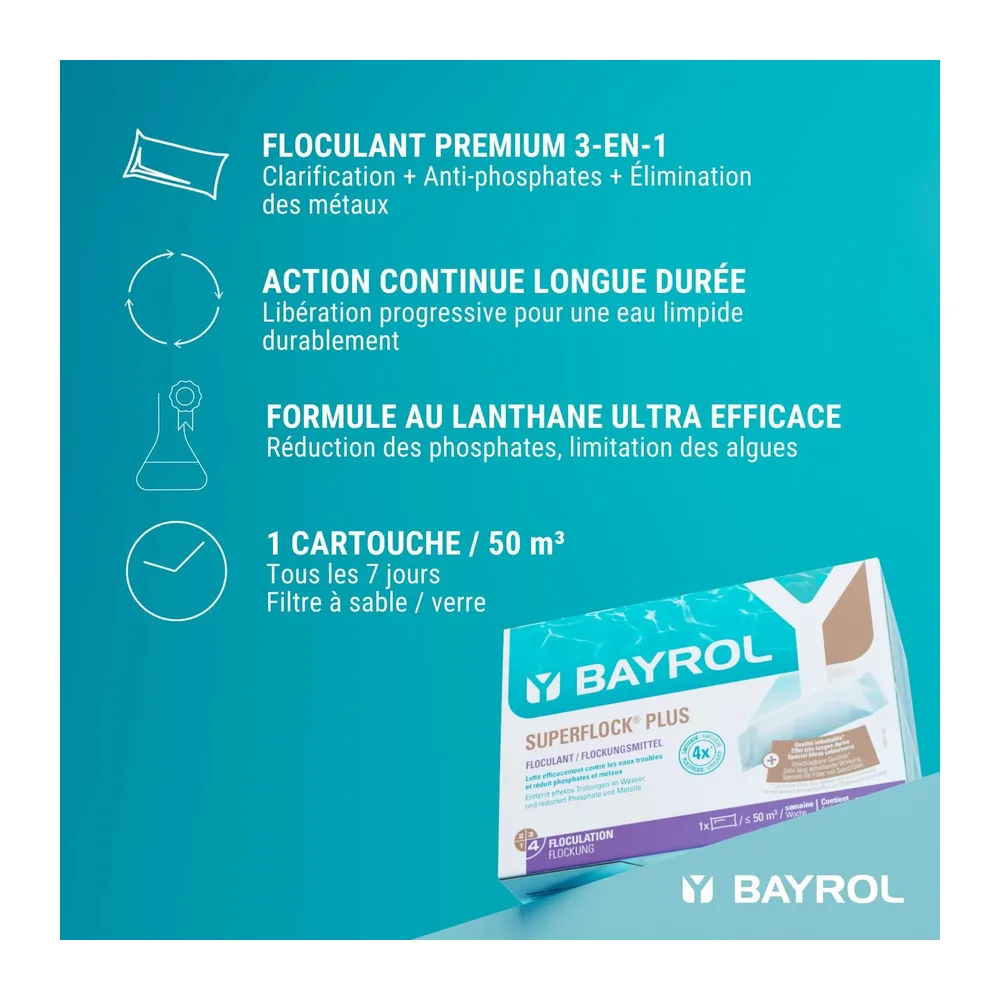BAYROL Superflock Plus 1 kg - Floculant Piscine pour Filtre à Sable/Verre - Formule avec