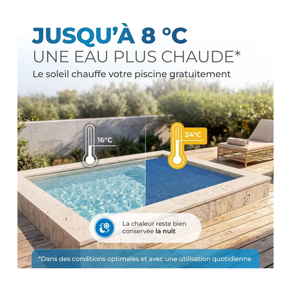 Miganeo Premium Bâche à Bulles 450x220 cm Rectangulaire