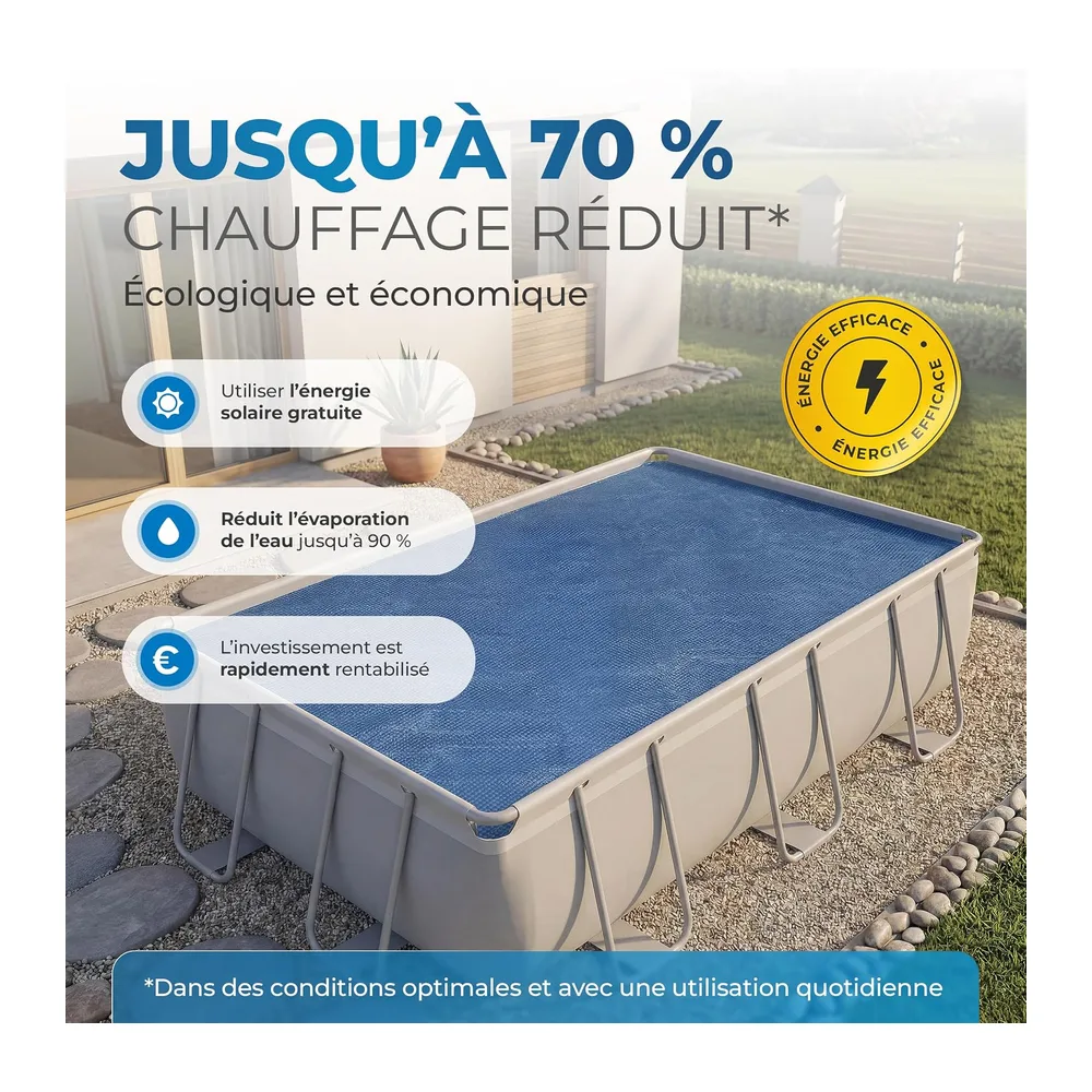 Miganeo Premium Bâche à Bulles 450x220 cm Rectangulaire