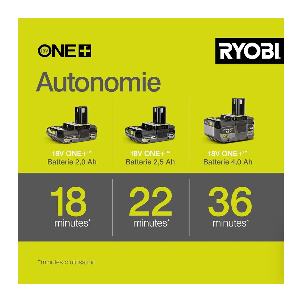 RYOBI - Taille-Haies sur Perche 18 Volts One+™ + Extension (sans Batterie) - OPT1845