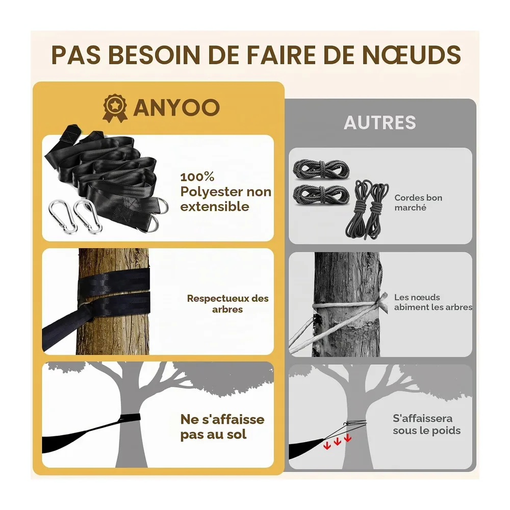 ANYOO Hamac d'extérieur de Camping Toile Portable avec Sangles pour Arbres