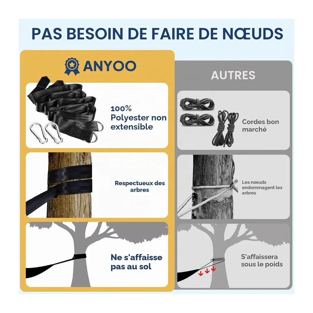 ANYOO Hamac d'extérieur de Camping Toile Portable avec Sangles pour Arbres