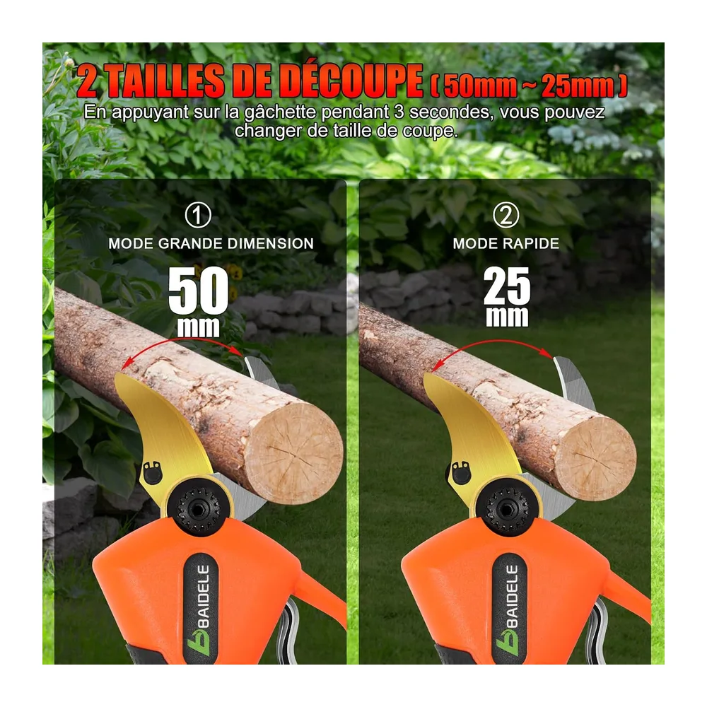 Secateur Electrique Sans Fil 50MM, Alimenté Par 2 Batteries de 2,0 AH