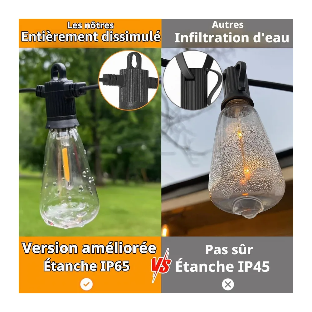 ZOTOYI Guirlande Lumineuses Exterieur, 15 Mètre ST38 Guirlande Guinguette Extérieure avec