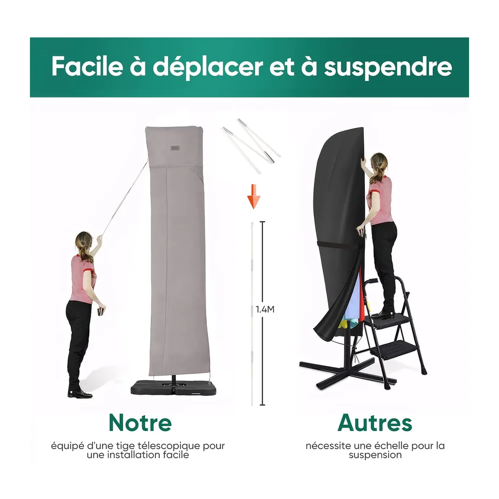Sekey Housse de Protection Ultra-Résistante pour Parasol Déporté -260x65cm - Tissu Oxford