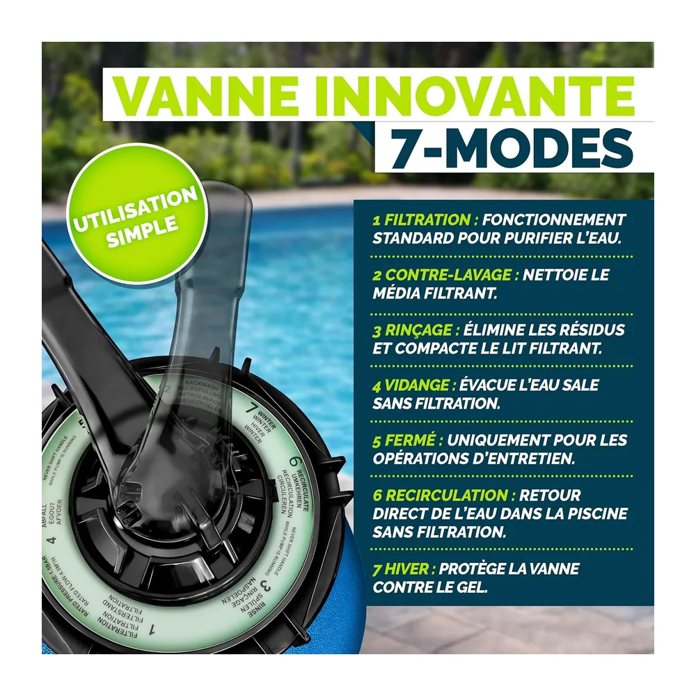 tillvex Système de Filtre à Sable 10m³/h + 800g Boules de filtre – 7 Fonctions