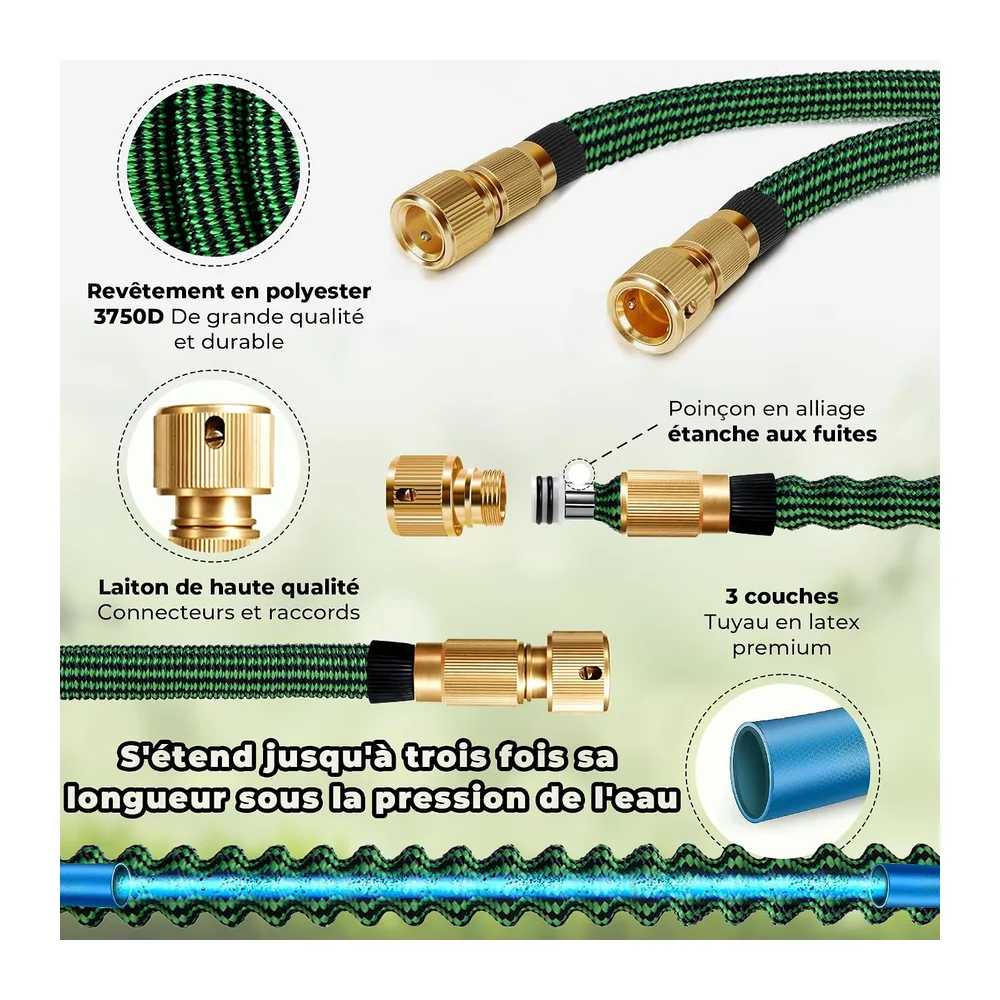 HOMEPROTEK Tuyau d'Arrosage Extensible 15m - Tuyau d’Eau Réglable avec 1/2'' et 3/4''