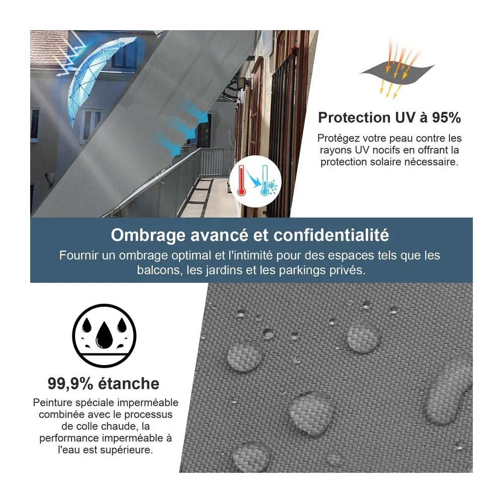Cool Area Voile d'ombrage Carré 2.5x2.5m Imperméable Toile Ombrage 95% UV Protection pour