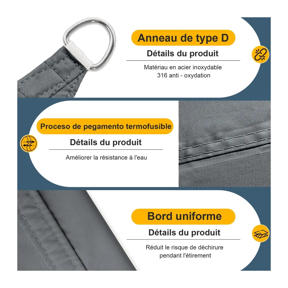 Cool Area Voile d'ombrage Carré 2.5x2.5m Imperméable Toile Ombrage 95% UV Protection pour