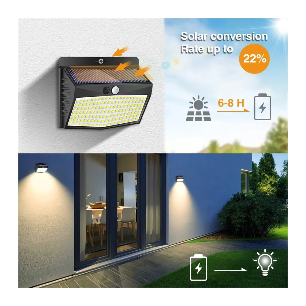 Peasur Lampe Solaire Extérieur Détecteur de Mouvement Lot de 3, Lumière Solaires