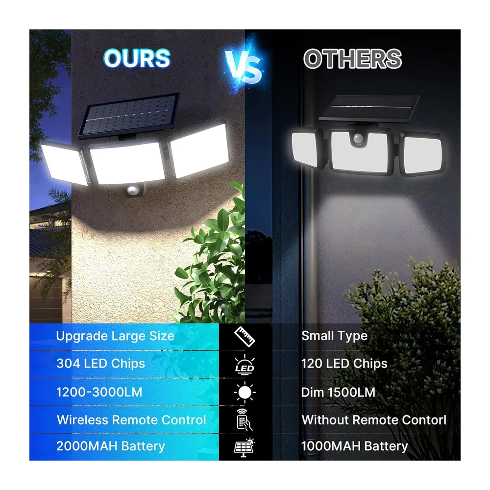 [Lot de 2] Lampes Solaires Extérieur Puissante - 304LED Projecteur Lumière Solaire