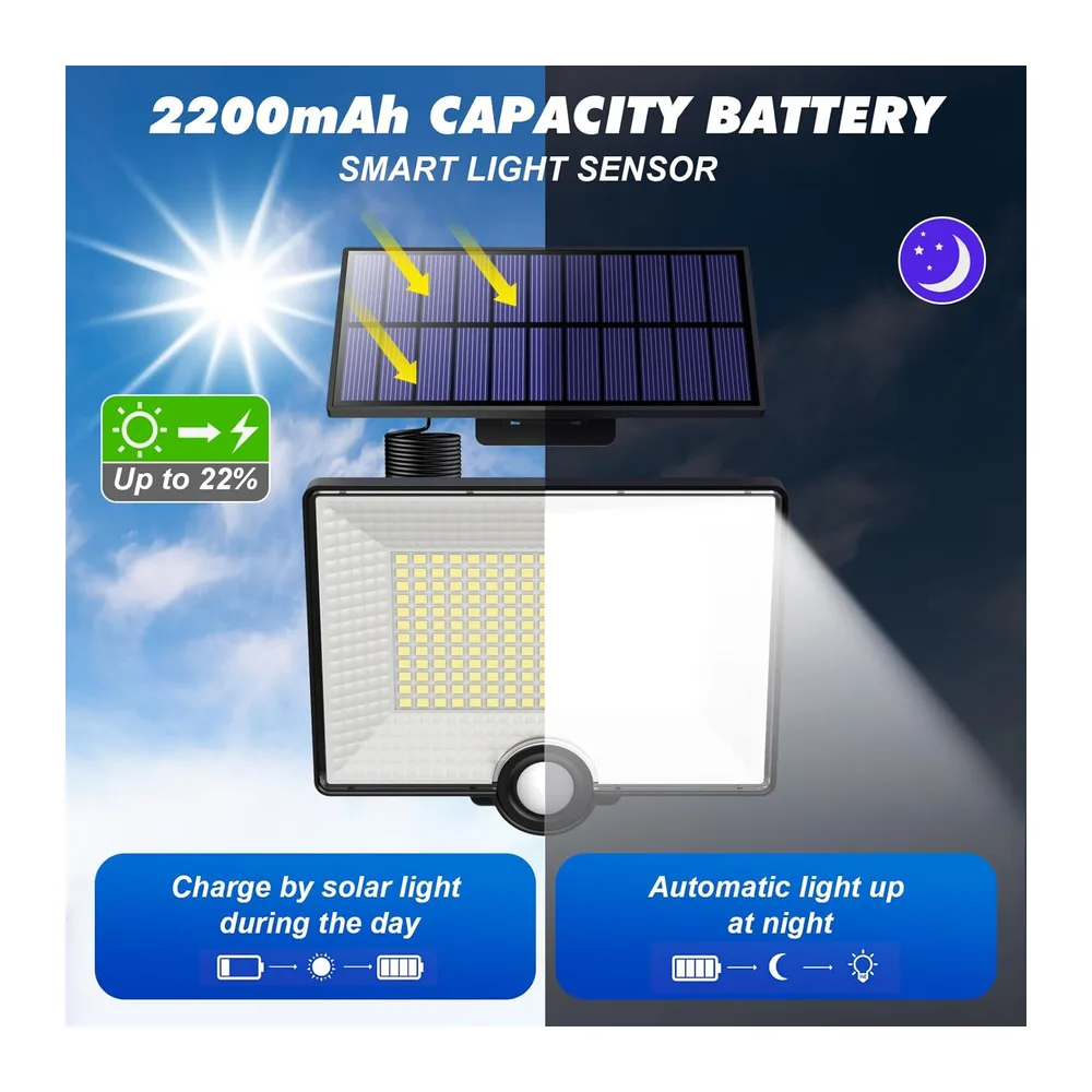 Pxwaxpy Lampe Solaire Extérieur Détecteur de Mouvement, [3 Modes/204LED/2000LM] Lumière
