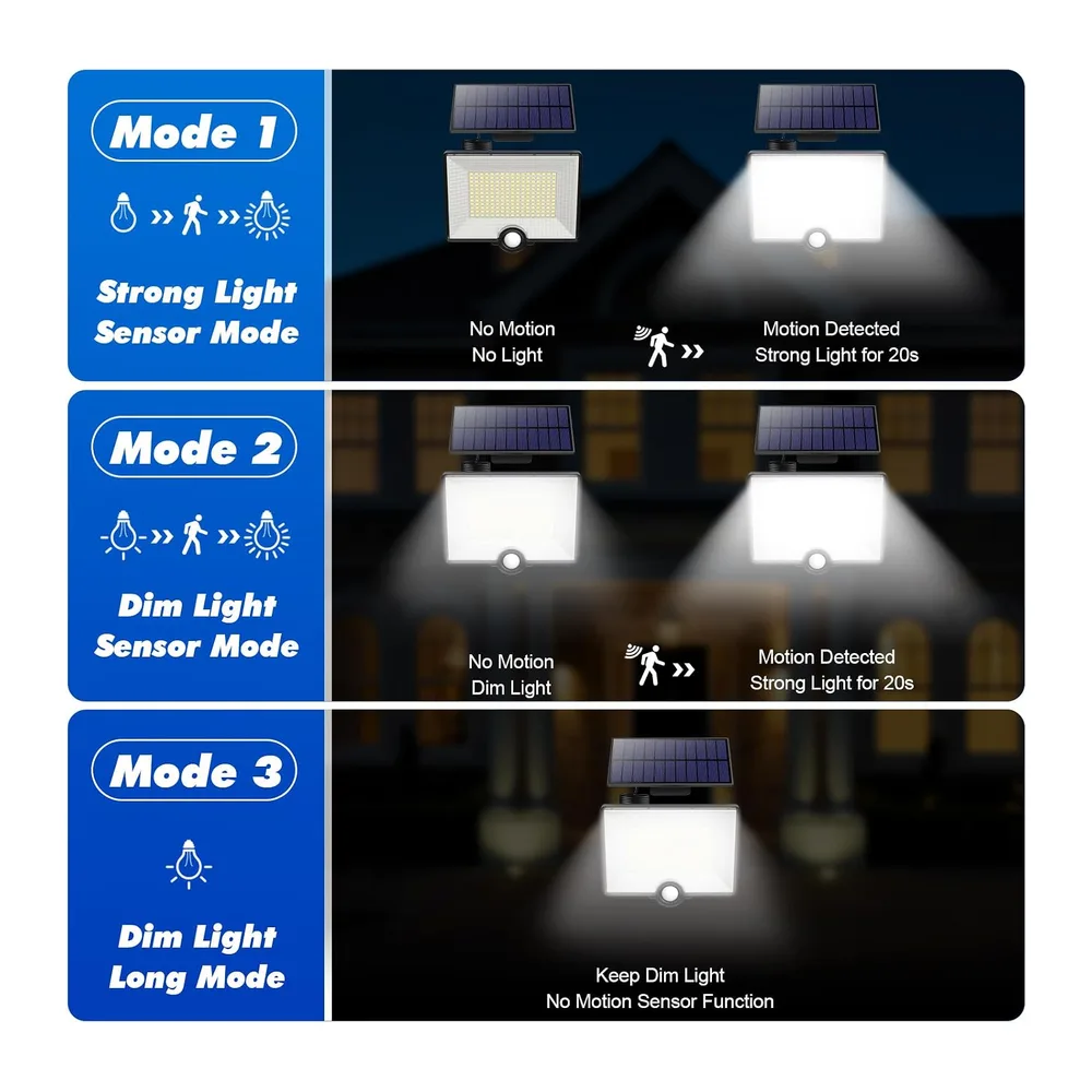 Pxwaxpy Lampe Solaire Extérieur Détecteur de Mouvement, [3 Modes/204LED/2000LM] Lumière