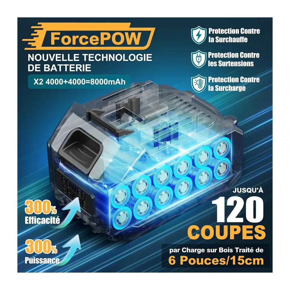 8 Pouces Tronconneuse a Batterie, Mini Tronçonneuse Électrique Sans Fil Brushless à