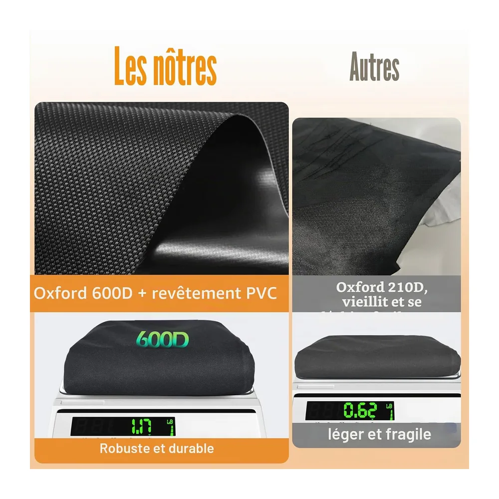 TOHONFOO Housse de Pompe Gonflable Robuste pour Jacuzzi avec Ouverture à Fermeture éclair