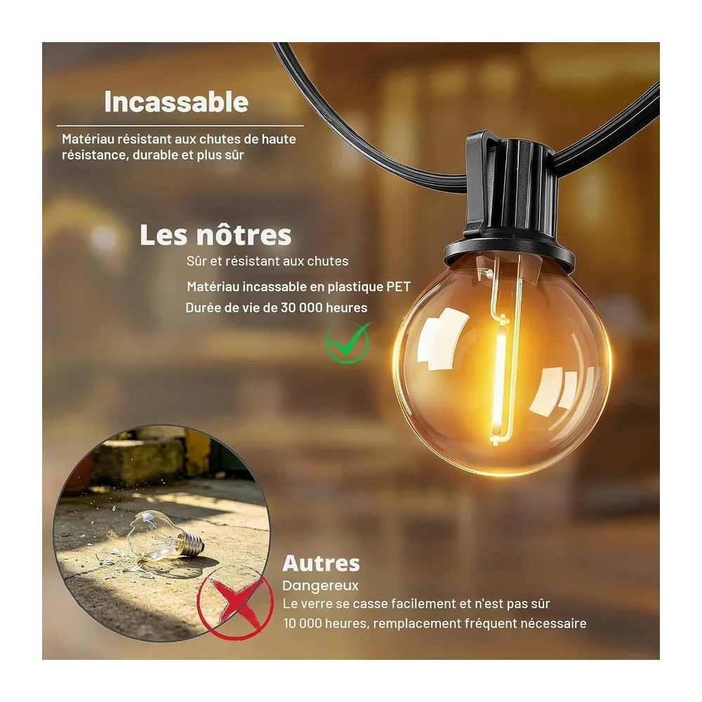 Guirlande Lumineuse Exterieure 30M, IP45 Imperméable Incassable