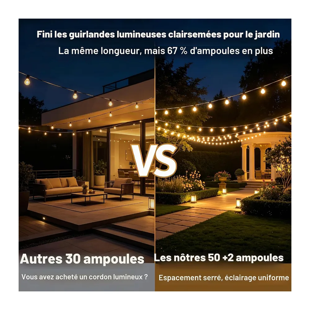 Guirlande Lumineuse Exterieure 30M, IP45 Imperméable Incassable