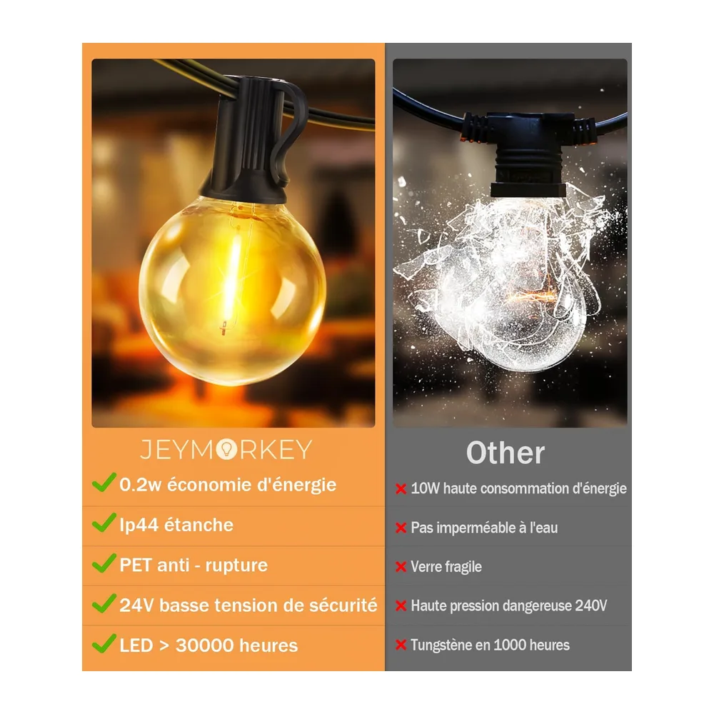 Guirlande Lumineuse Guinguette Exterieur - 20M G40 LED Exterieure Ampoules