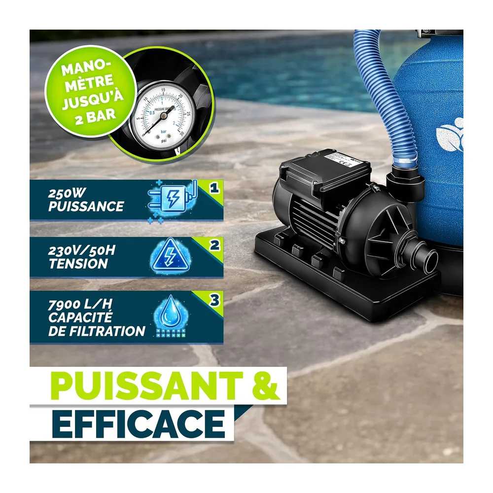 tillvex® Système de Filtre à Sable 7.900L/h + 400g Boules de Filtre
