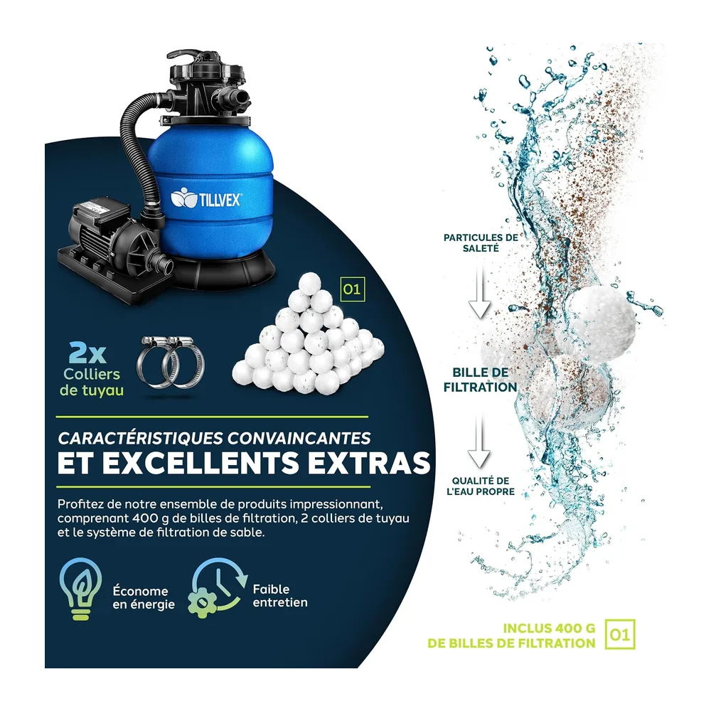 tillvex® Système de Filtre à Sable 7.900L/h + 400g Boules de Filtre