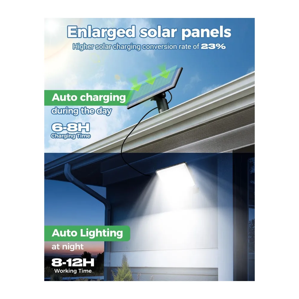 LOTMOS Lampe Solaire Exterieur Detecteur de Mouvement avec Télécommande, 342 LED Lumiere