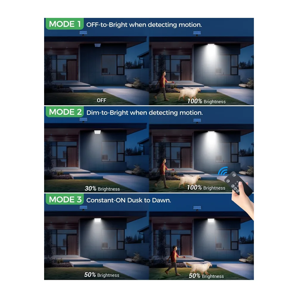 LOTMOS Lampe Solaire Exterieur Detecteur de Mouvement avec Télécommande, 342 LED Lumiere
