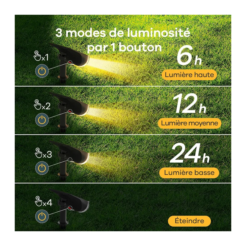 Linkind Lampe Solaire Extérieur 800lm, Spot Solaire 3000K Blanc Chaud, IP65 Étanche