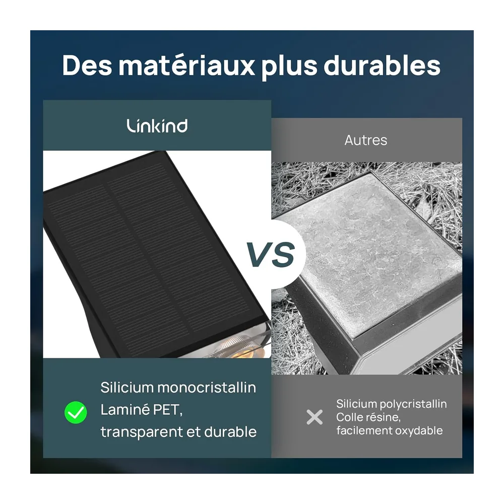 Linkind Lampe Solaire Extérieur 800lm, Spot Solaire 3000K Blanc Chaud, IP65 Étanche