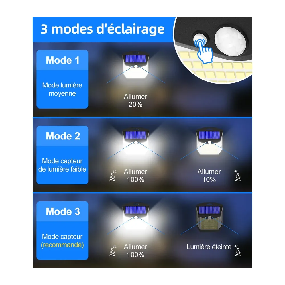 Lampe Solaire Exterieur Détecteur Mouvement - Lumiere LED Solaire Exterieur