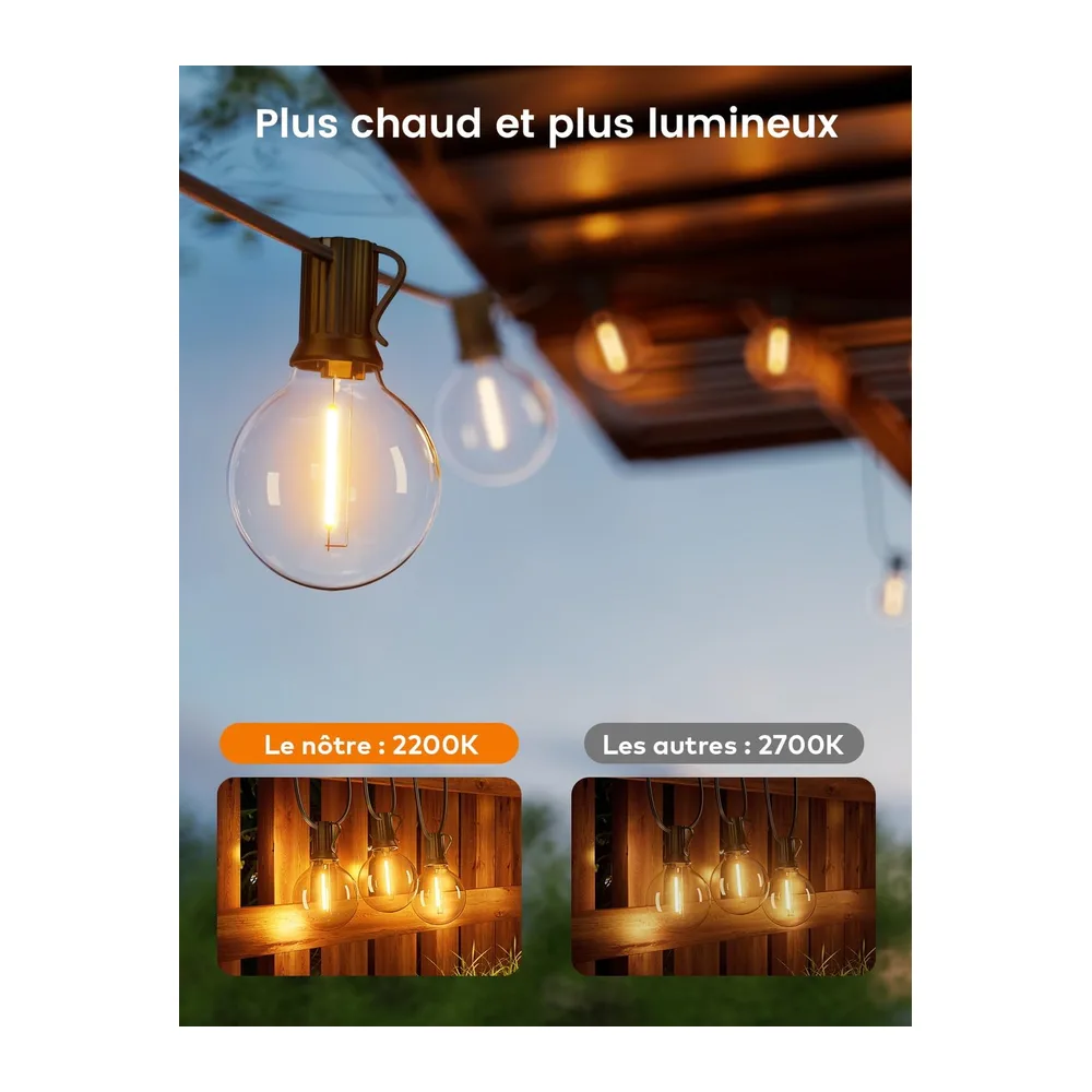 Guirlande Lumineuse Guinguette Exterieur 8M - G40 27FT 12+1 LED Ampoules de Guirlandes