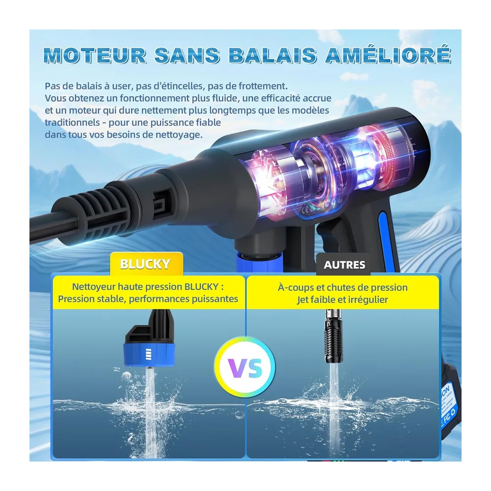 Nettoyeur Haute Pression sans Fil 2 Batteries avec Pression Réglable