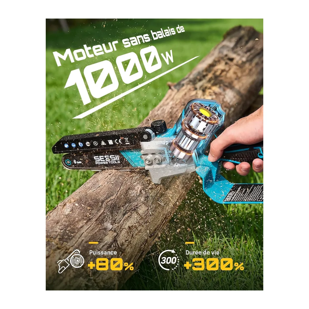 SEESII Mini Tronconneuse a Batterie 6 Pouces Compatible Makita 18V