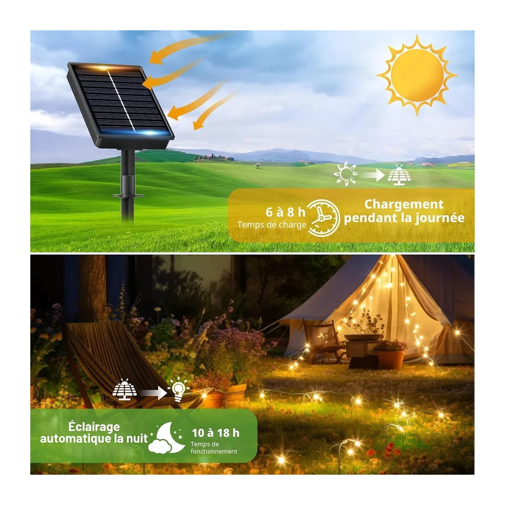 FIFlying Guirlande Solaire Exterieur 2 x 16M 160LEDs Blanc Chaud Étanche