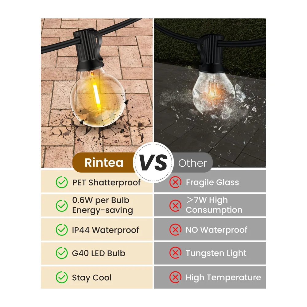 Rintea Guirlande Lumineuse Exterieure 20M/30M - 30+2 Ampoules G40