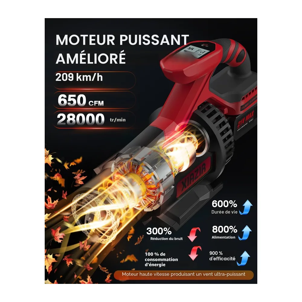 XIAZIR Souffleur de Feuilles sans Fil avec 2×4,0Ah Batterie et Chargeur, Moteur 21V 28