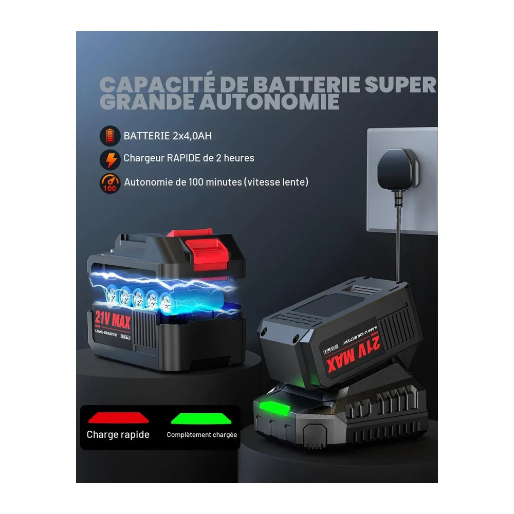 XIAZIR Souffleur de Feuilles sans Fil avec 2×4,0Ah Batterie et Chargeur, Moteur 21V 28