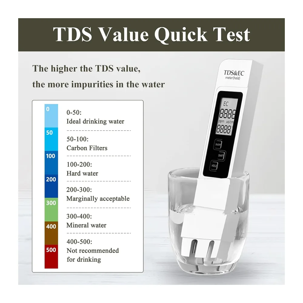 4 en 1 PH TDS Testeur qualité l'eau, Testeur pH Mètre électronique, TDS EC Mètre