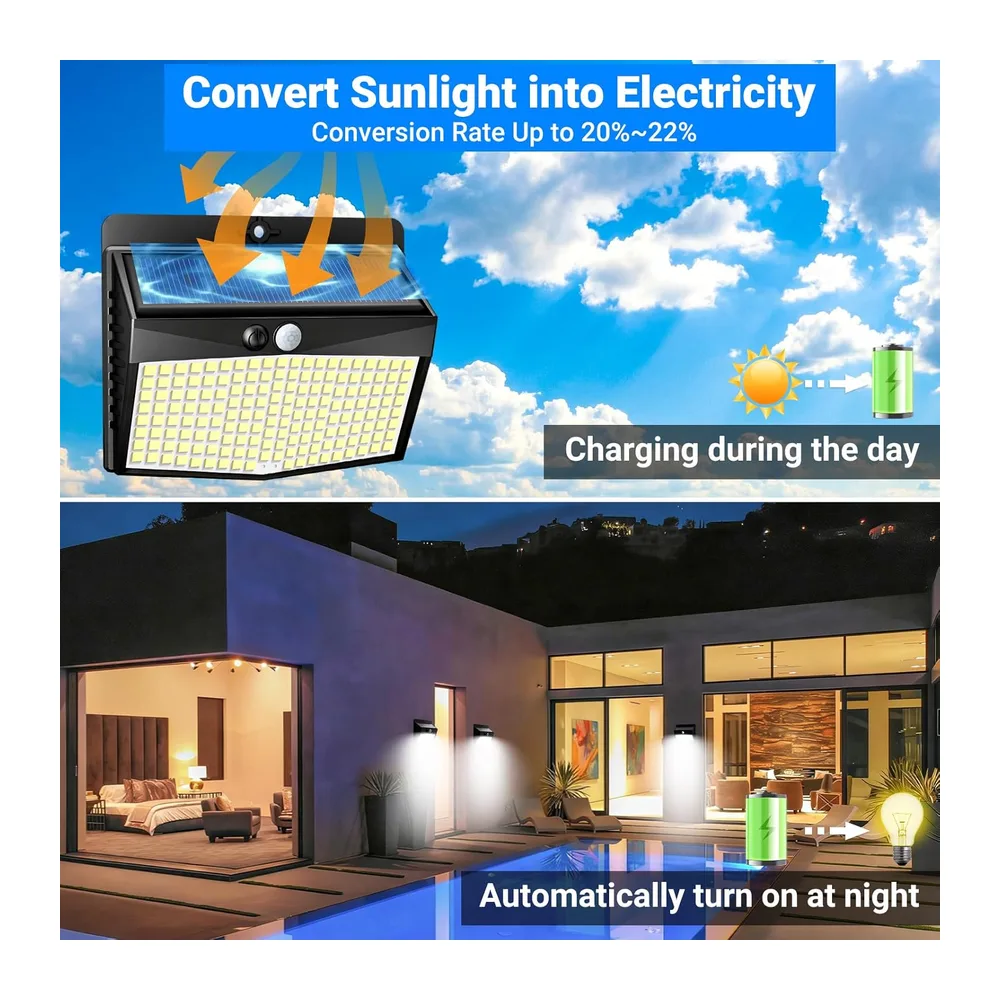 Peasur Lampe Solaire Exterieur Detecteur de Mouvement Lot de 4, LED Lumiere Extérieur
