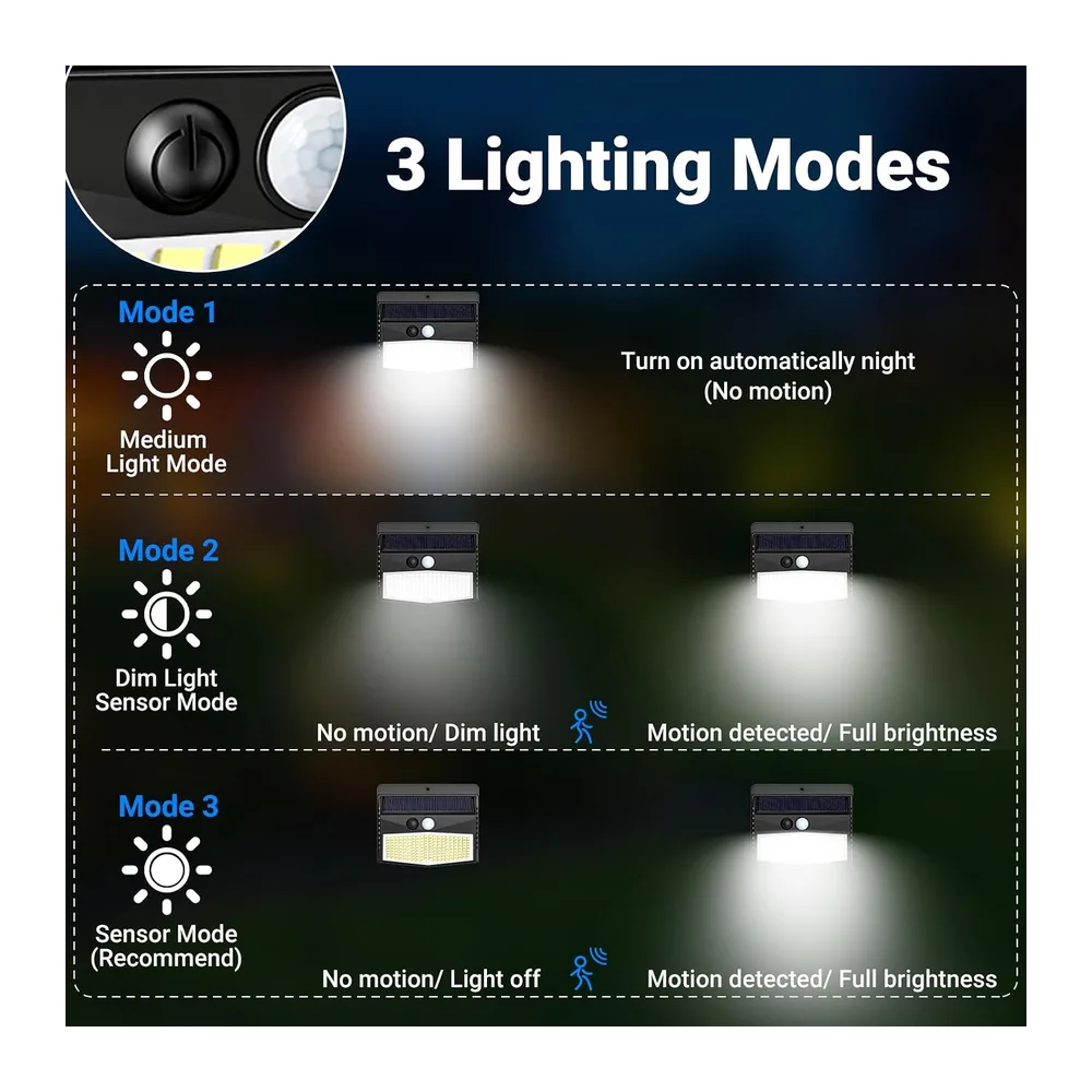 Peasur Lampe Solaire Exterieur Detecteur de Mouvement Lot de 4, LED Lumiere Extérieur