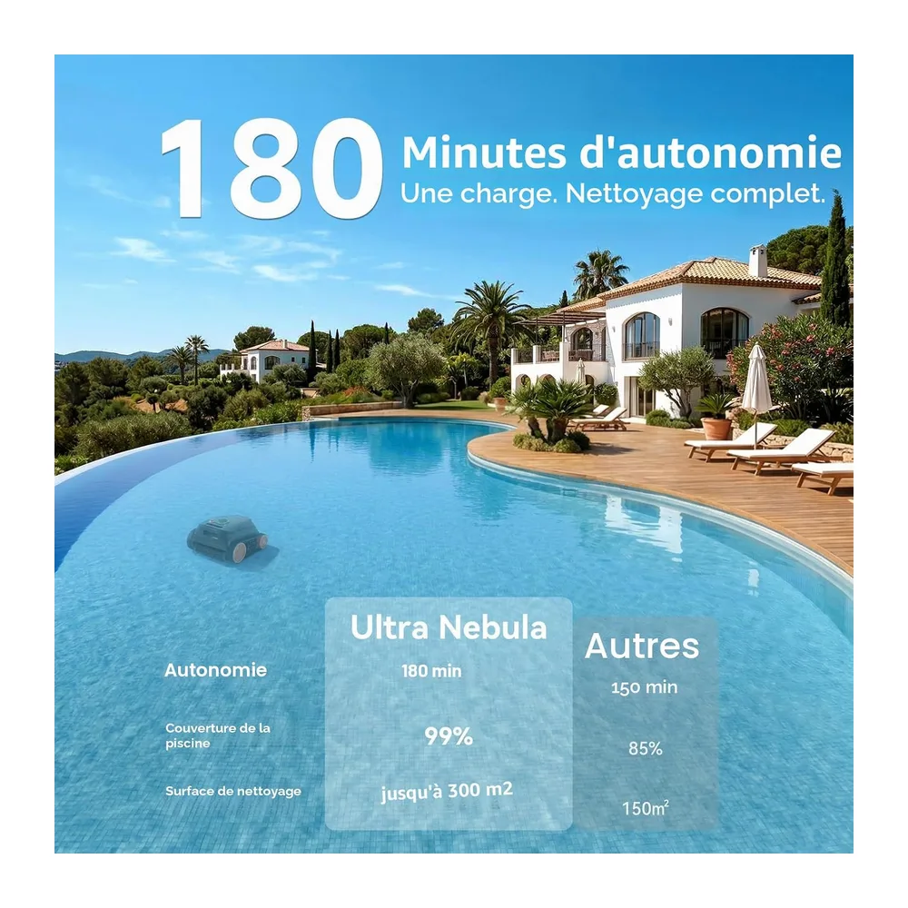 (2026 Upgraded) CoasTeering Robot Piscine Sans Fil pour Fond et Parois – 3 moteurs