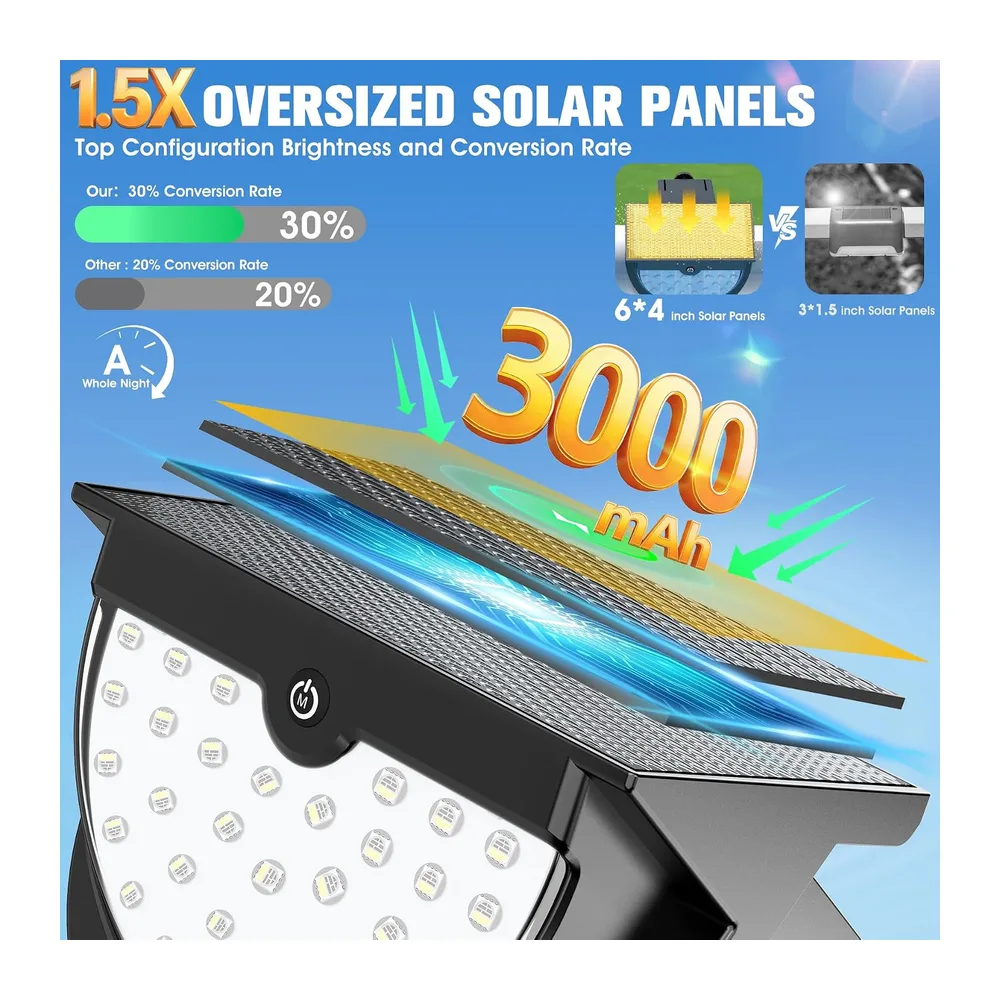Lot de 2 lampes solaires de piscine hors sol améliorées à énergie solaire 2026, cadre de