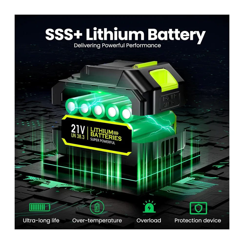 Souffleur de Feuilles sans Fil, 900 000 TR/Min, 2 Batteries, Chargeur et 2 Buses