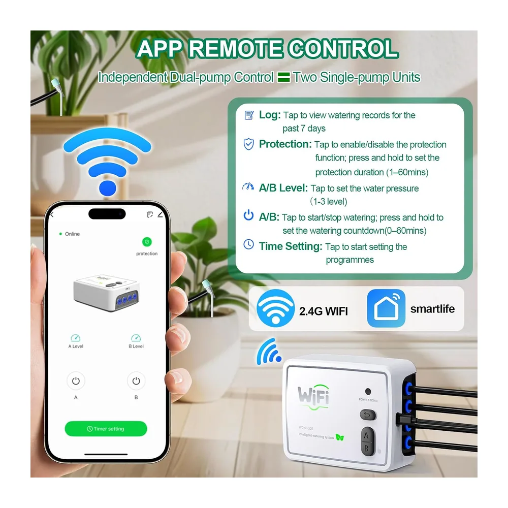 Système D'arrosage Automatique à Double Circuit Wi-Fi, pour 20 Plantes