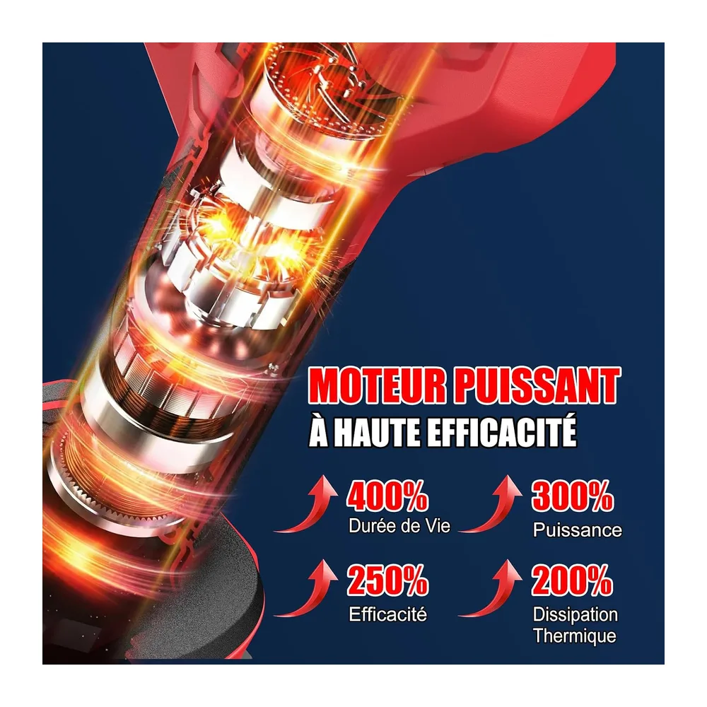 SOARFLY Sécateur Électrique Sans Fil, Coupe Jusqu'à 50 mm, Moteur Brushless 700 W, 2