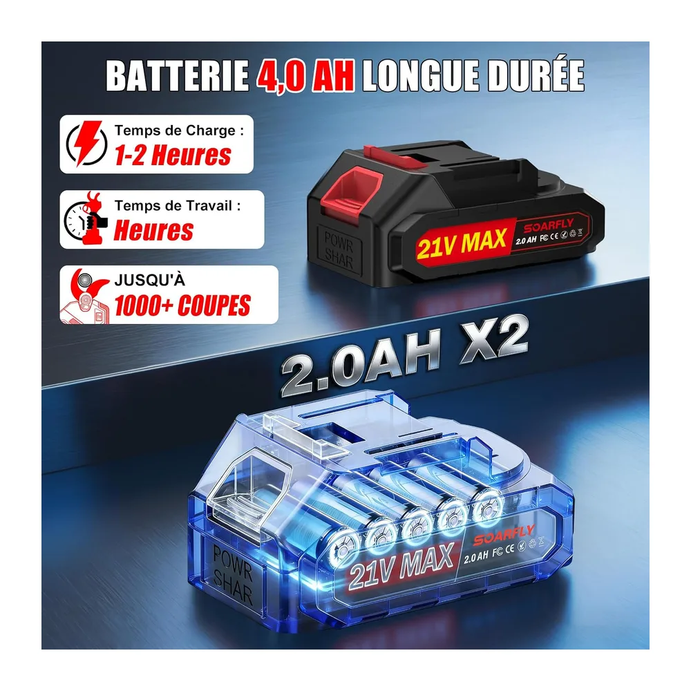 SOARFLY Sécateur Électrique Sans Fil, Coupe Jusqu'à 50 mm, Moteur Brushless 700 W, 2