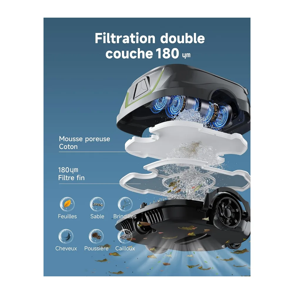 WYBOT A1p Robot Piscine Intelligent, Double Filtration, Autonomie 120 Min, Robot Piscine