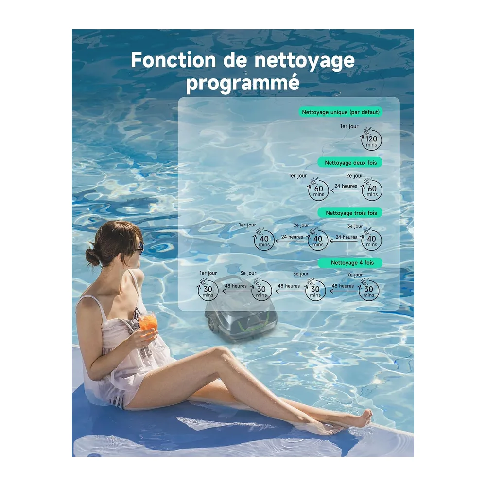 WYBOT A1p Robot Piscine Intelligent, Double Filtration, Autonomie 120 Min, Robot Piscine