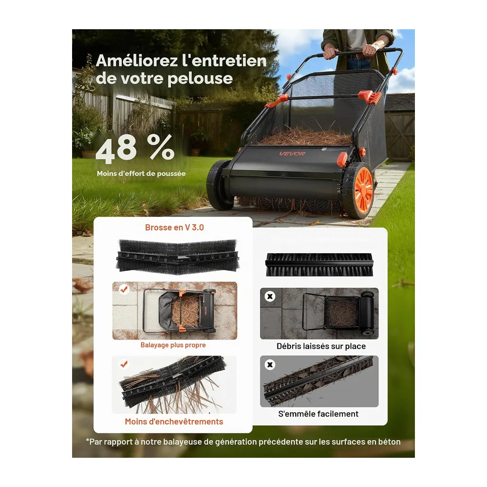 VEVOR Balayeuse à Gazon Manuelle 66 cm, Ramasseur de Feuilles et d'herbe avec Sac Collecteur de 198 L pour Jardin et Pel