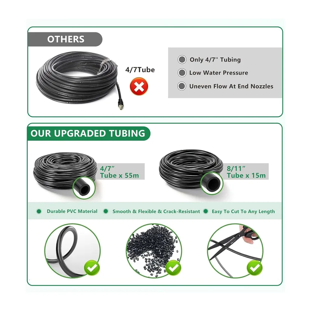 Système d'irrigation Jardin, 340Pcs Kit d'irrigation Goutte, 55m+15m Kit Arrosage
